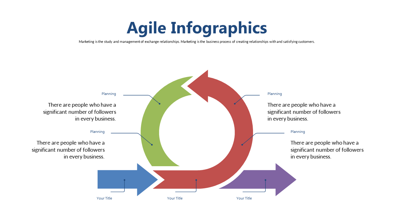 Visualize Agile Processes with Infographic Cycle