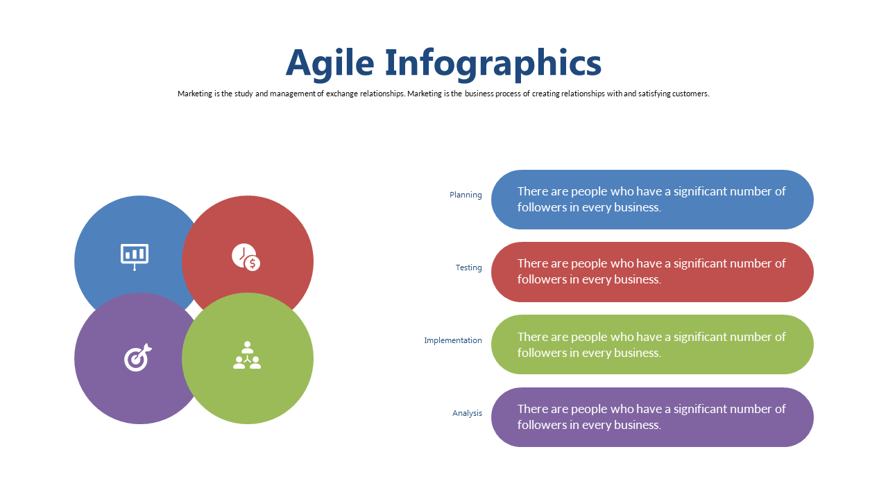Venn Diagram with Bulleted List for Strategy