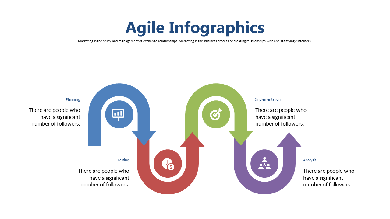 Customize Your Agile Process Flow in PowerPoint