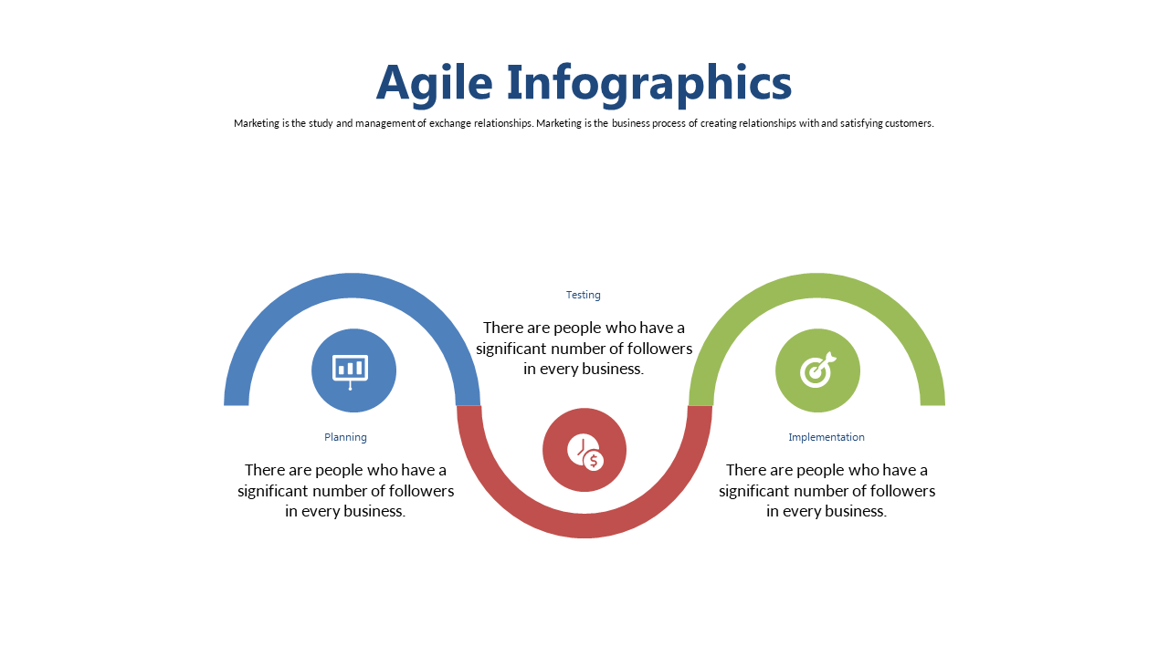 Visualize Agile Processes with Curved Arrows