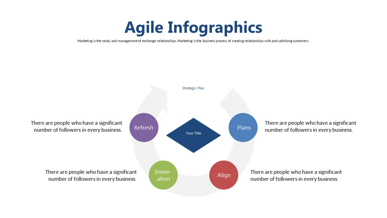 Present 4-Step Agile Process with Circular Infographic