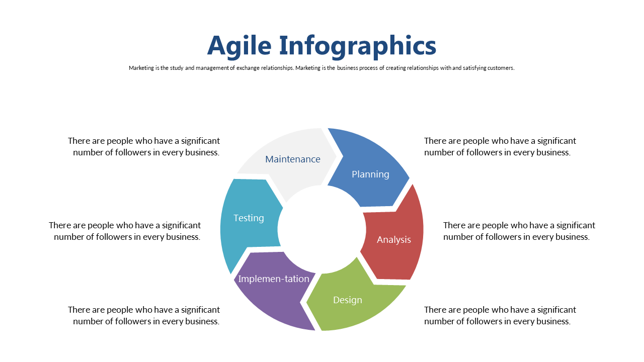 Present Agile Stages with Circular Infographic Concept