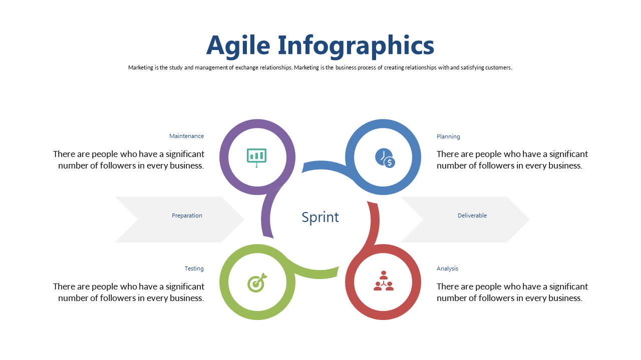 Present Agile Processes with Circular Steps Infographic