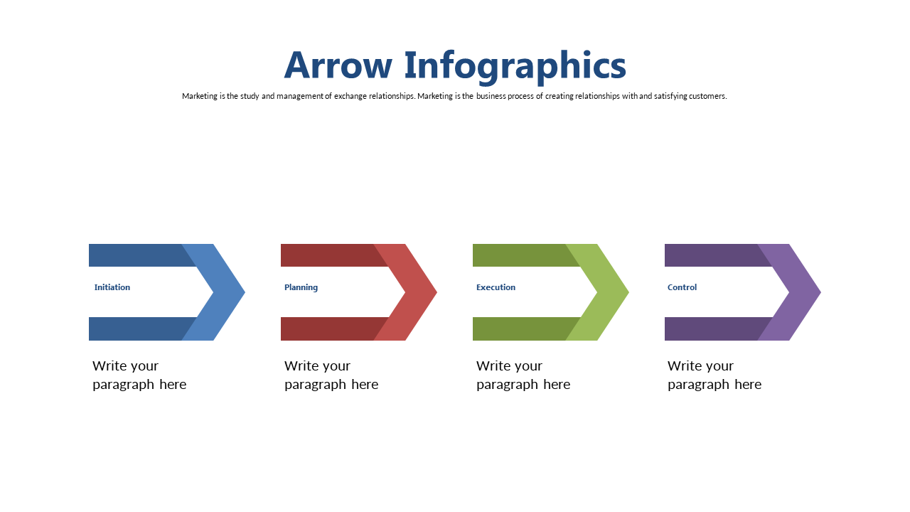 Visualize Workflows with Horizontal Chart V2