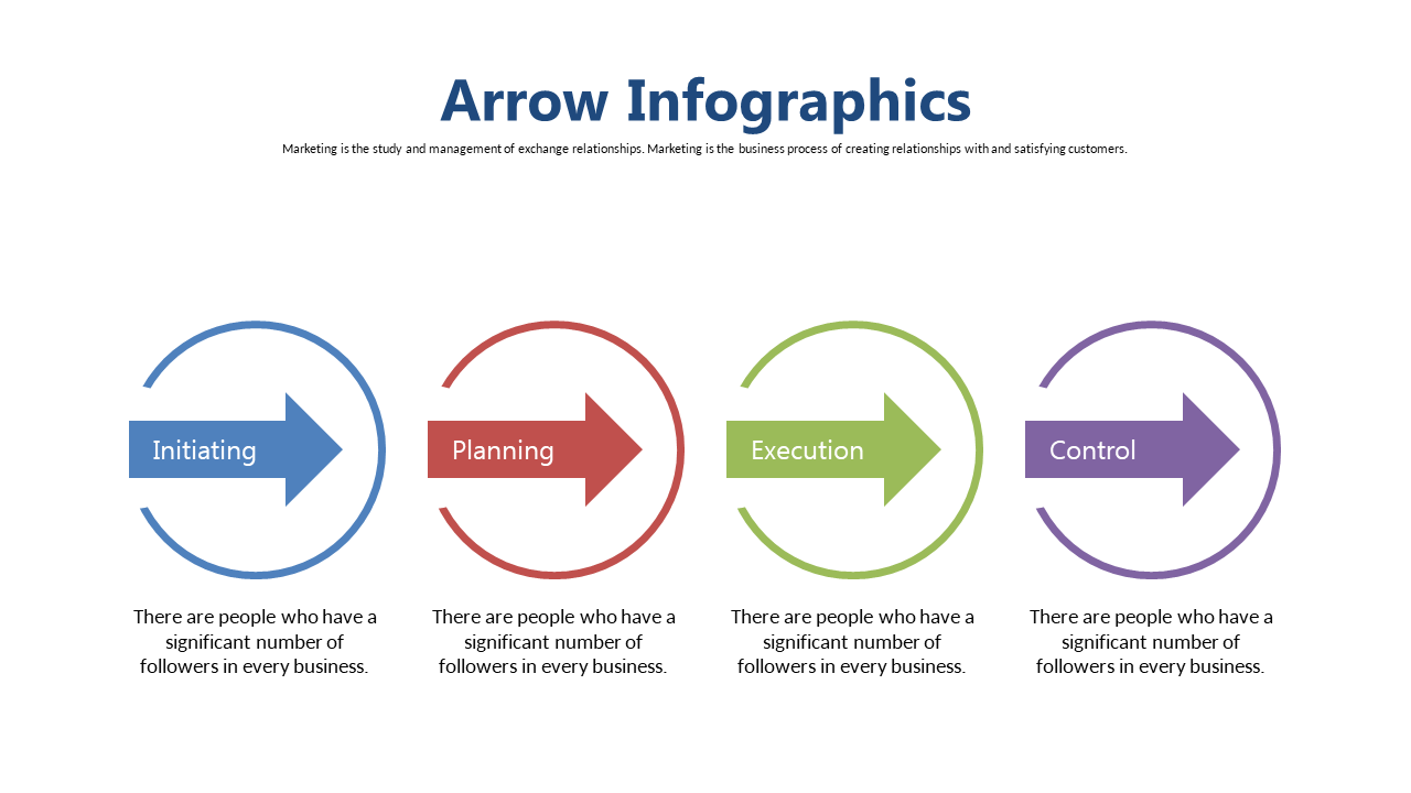 Engage Audiences with Milestone Timeline V2