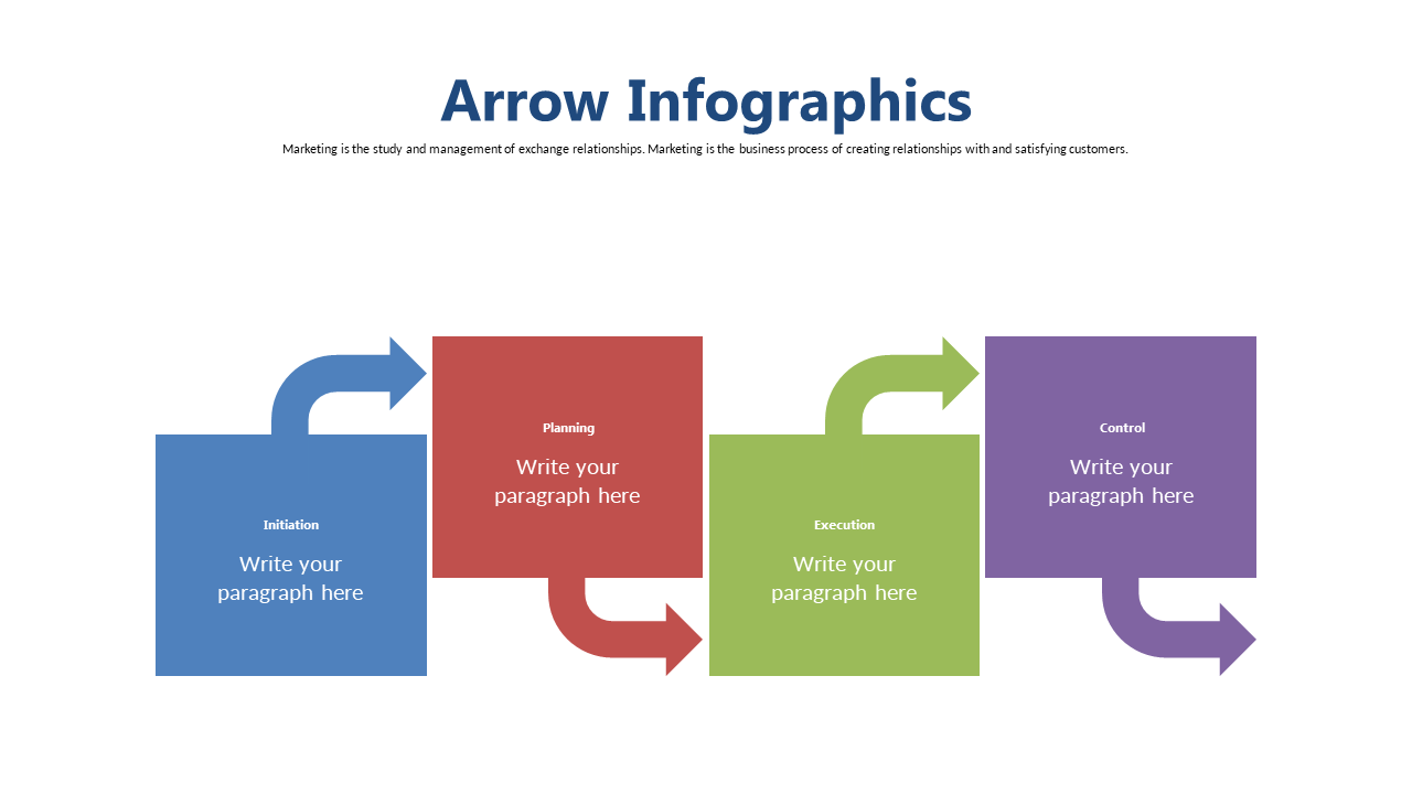 4-Step Process Flow for Project Management