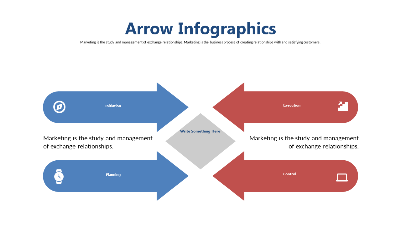 Compare Key Metrics with Four-Point Layout V2