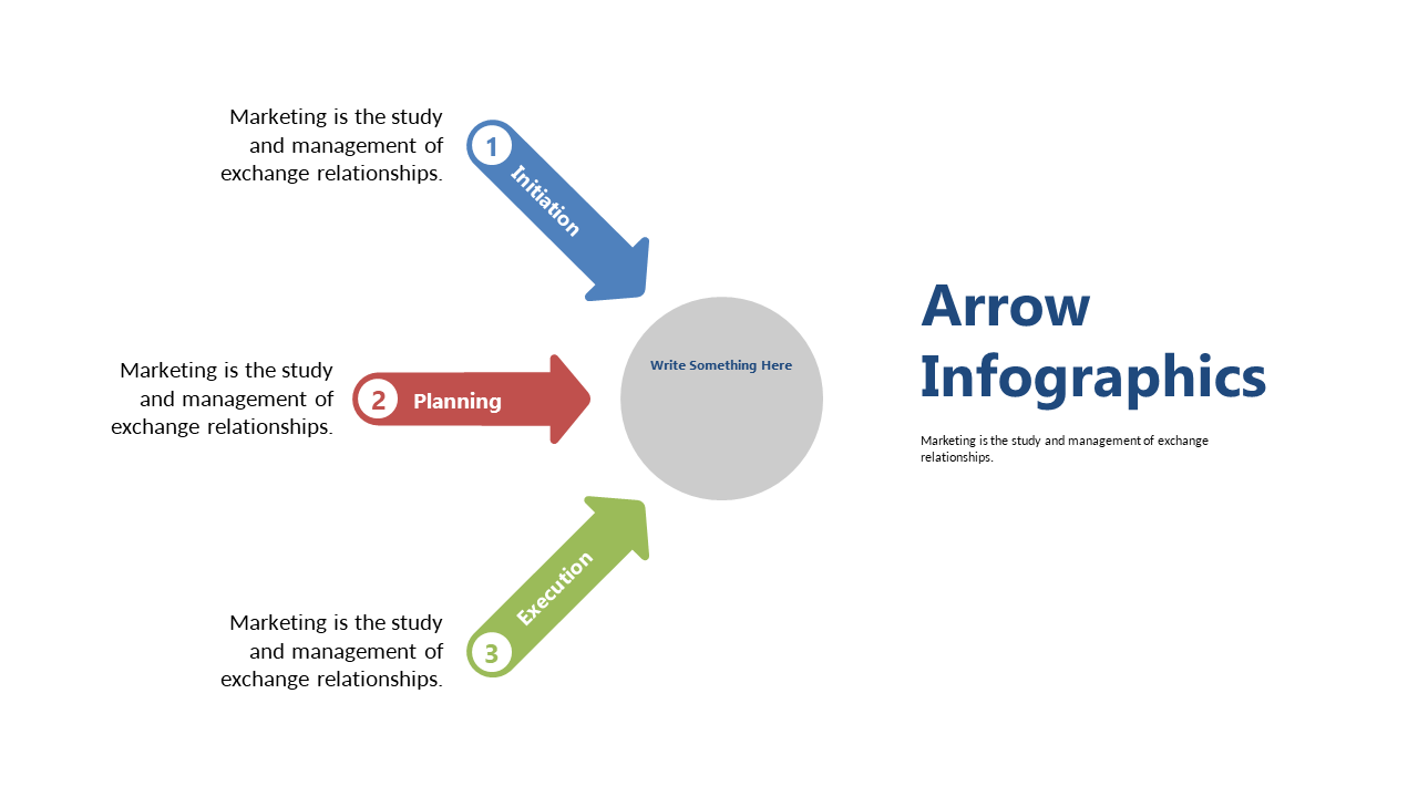 Visualize Marketing Processes with Arrows
