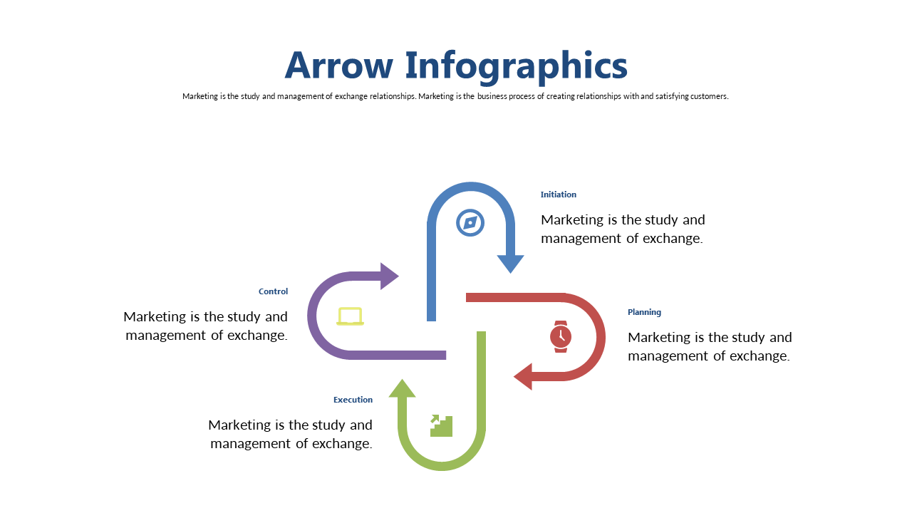 Illustrate Project Management Stages with Arrows