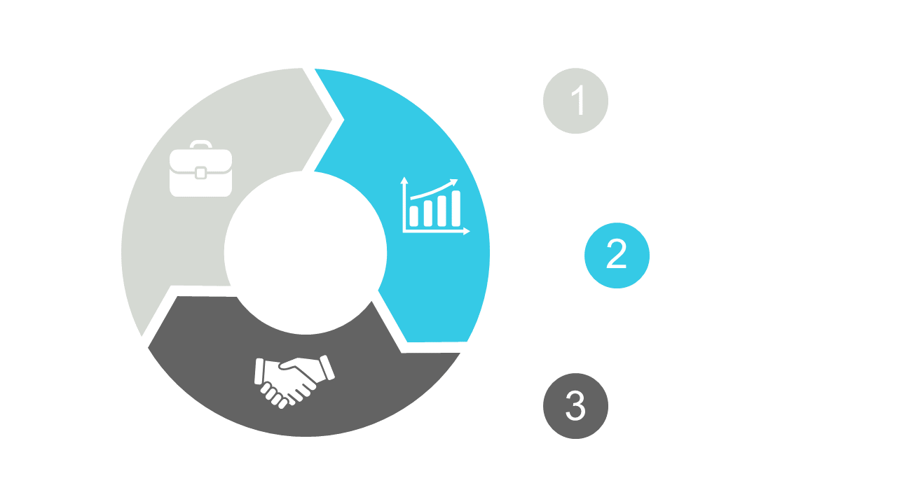 Visualize Steps with Circular Three-Step Diagram V3