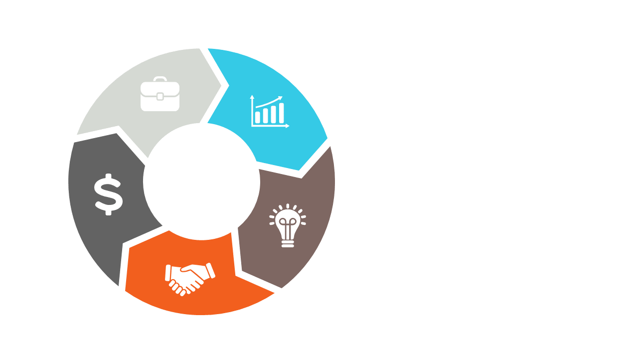 Business Concepts Circular Cycle Diagram
