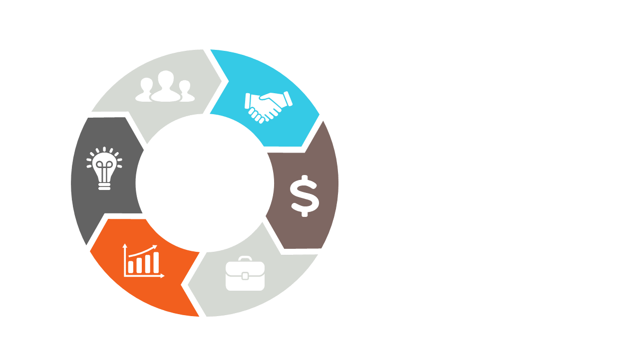 Showcase Concepts with Circular Process Diagram V2