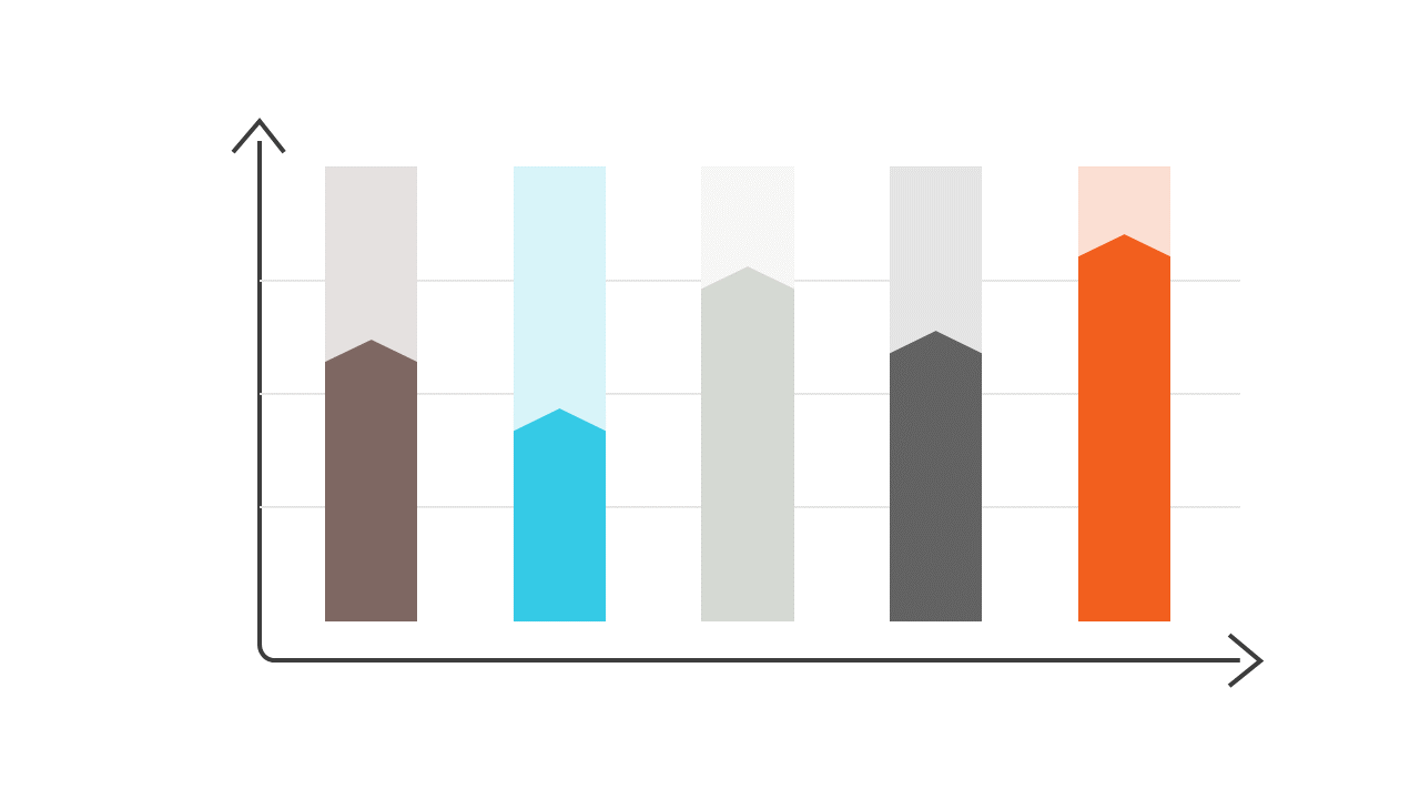 Present Sales Trends with Stylized Bar Graph