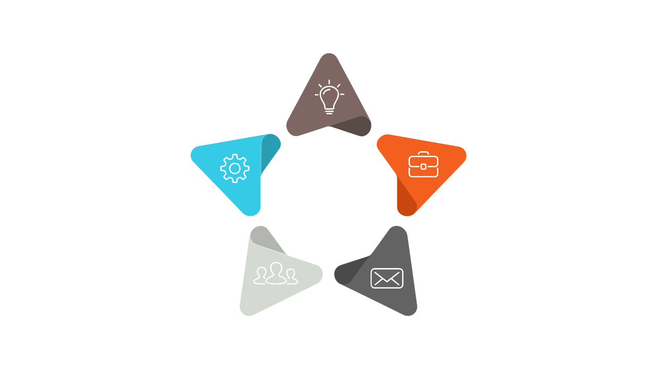 Visualize Teamwork with Star Shape Diagram