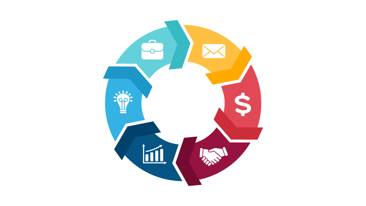 Visualize 6-Step Processes in PowerPoint Presentations