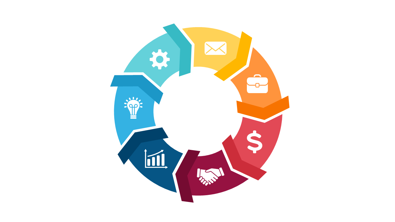 Engage with a Circular 6-Step Process Flow Diagram