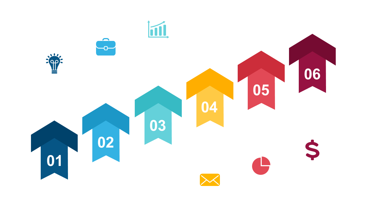 Present Sequential Processes with Colorful Steps