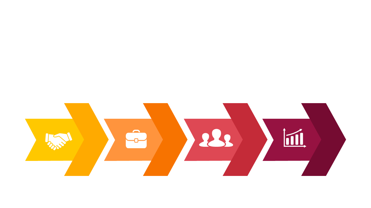 Curved Timeline for Project Milestones Presentation