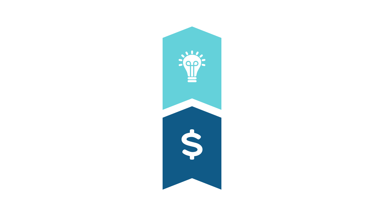 Present Ideas and Budgets with Two-Banner Layout