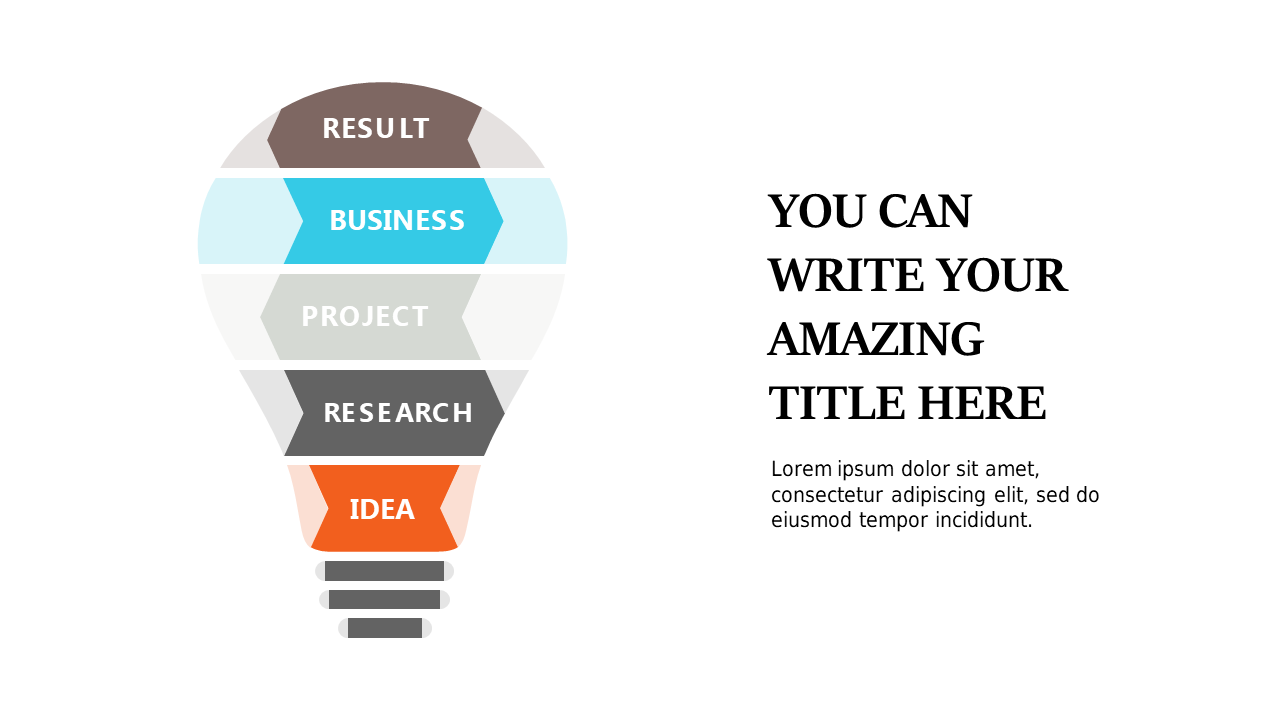 Illustrate Workflow Stages with Funnel Diagram