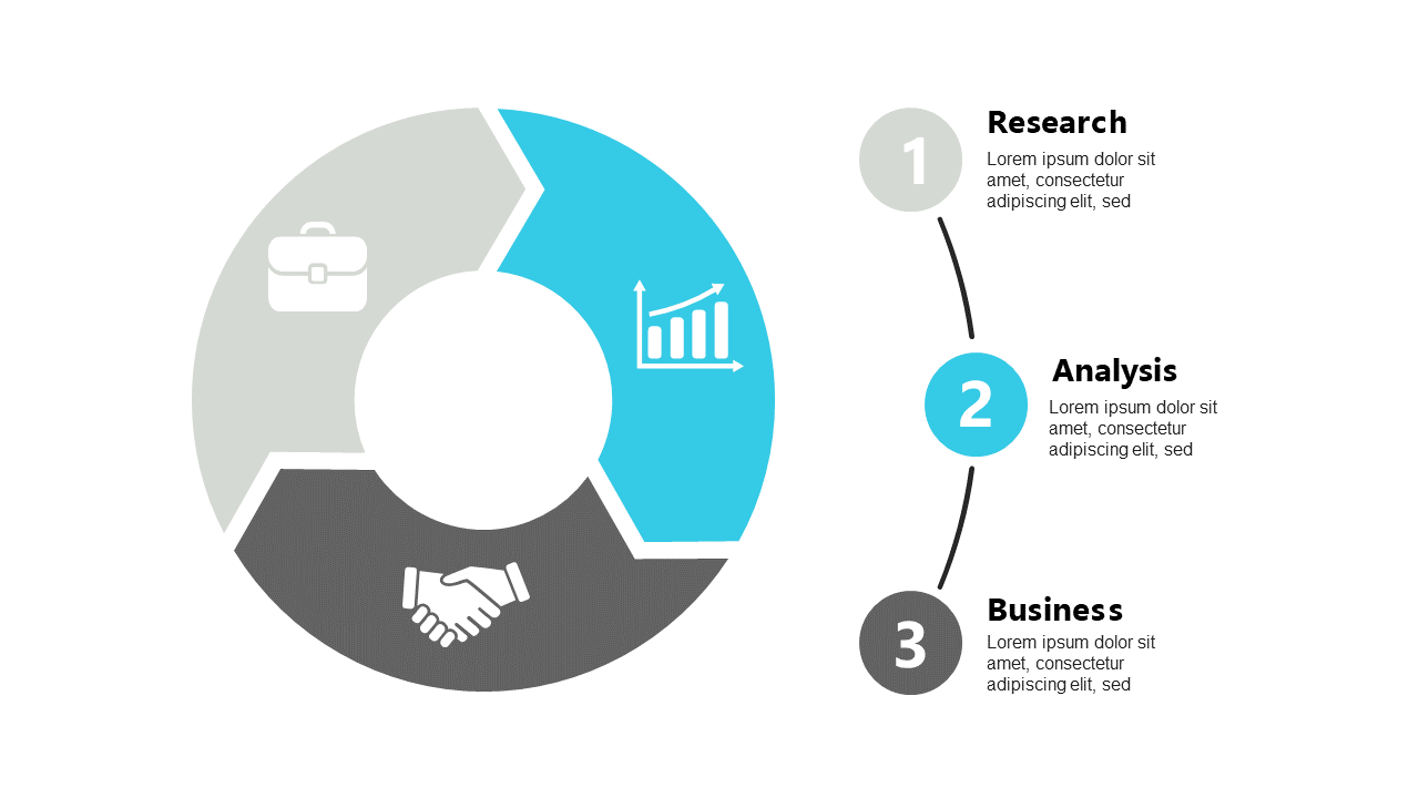 Engage Audience with Circular 3-Step Process Layout