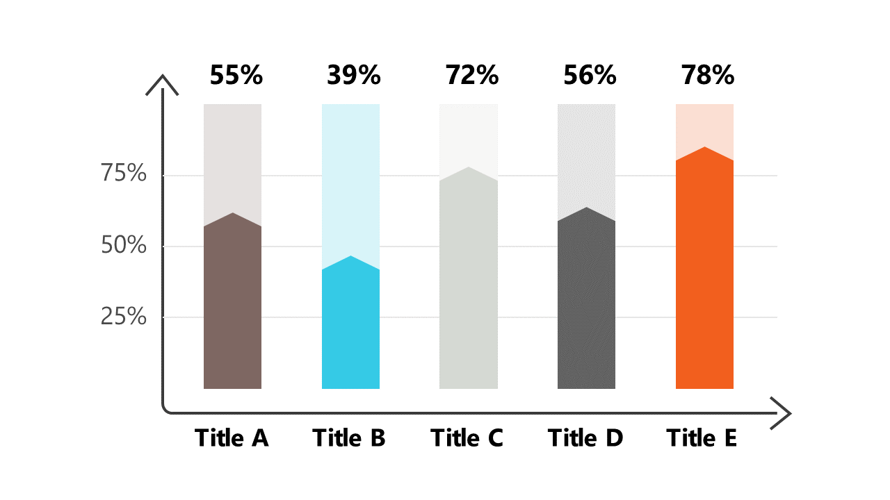 Visualize Statistical Data with Bar Graph