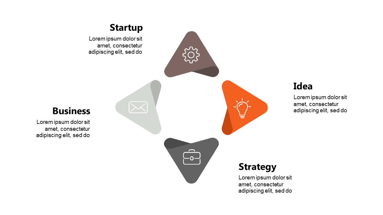 Connect Ideas with Circular Diagram for Strategies