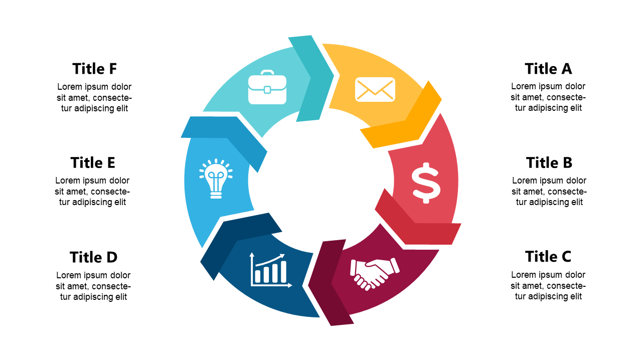 Create Impactful 6-Step Process Flows for Projects