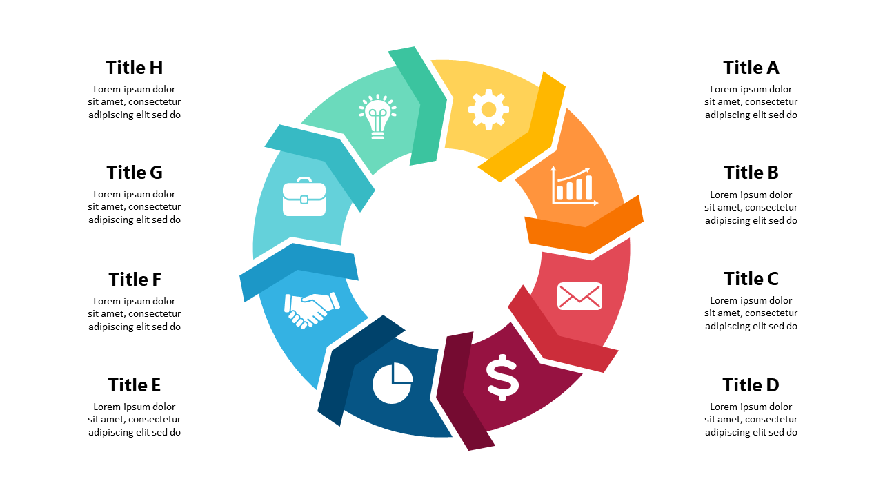 Dynamic Circular Process Diagrams for Business Strategy