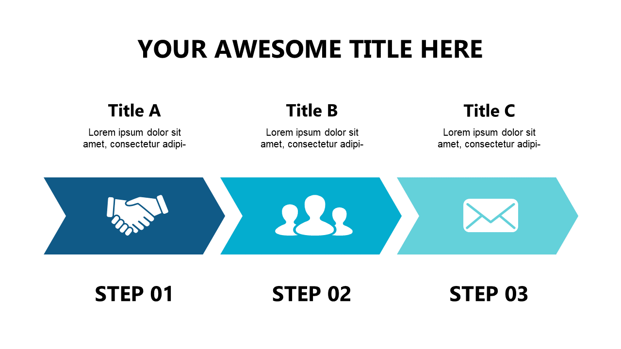 Showcase Sequential Processes with a 3-Step Flow