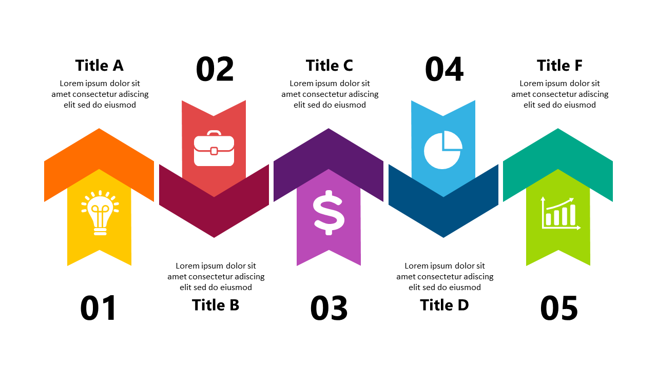 Present Milestones with Hexagonal Timeline V3