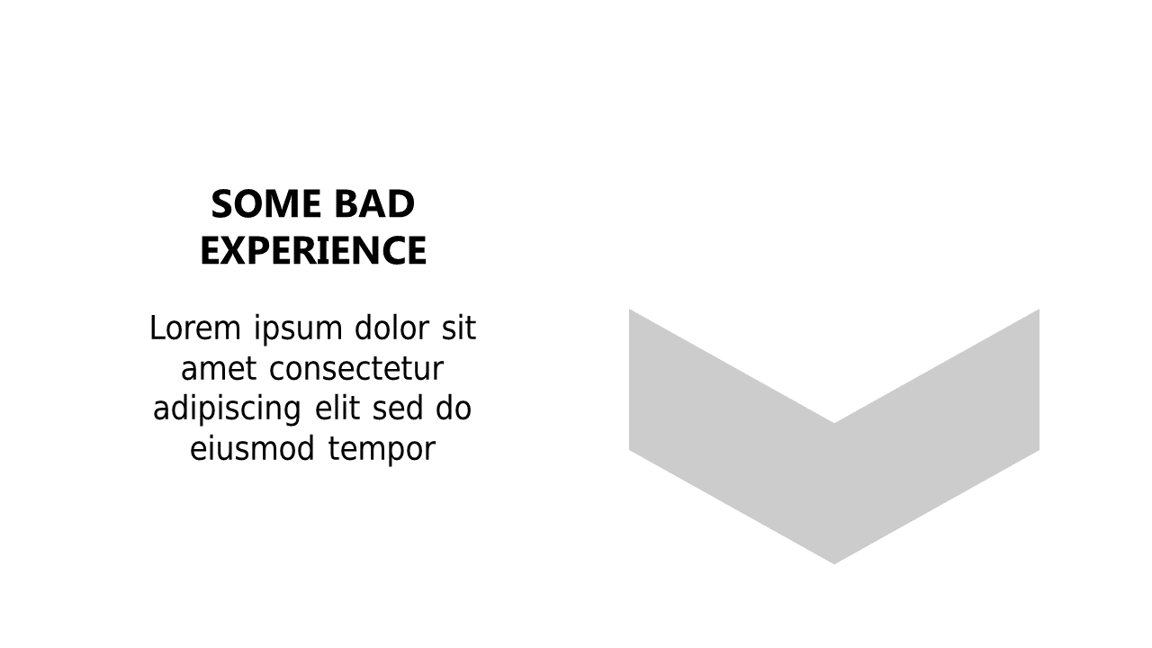 Chevron Layout for Negative Experience Highlights