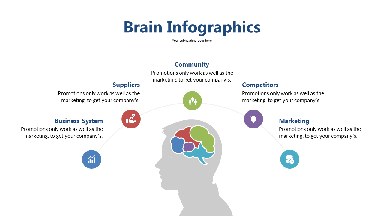 Visualize Business Concepts with Mind Map Infographic