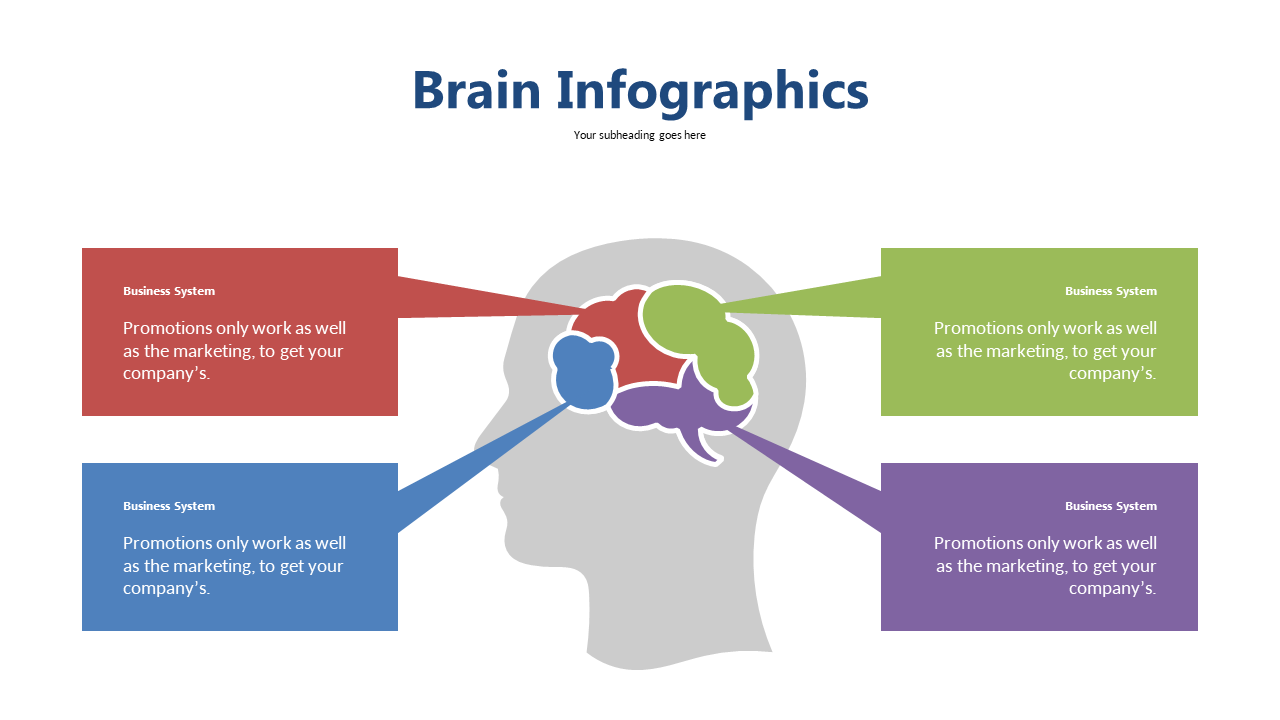Highlight Business Systems with Brain Infographic
