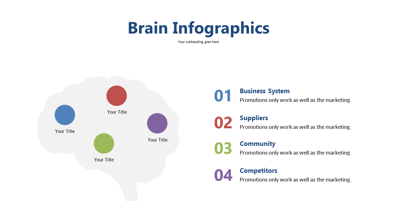 Present Key Ideas with Brain Infographic Template