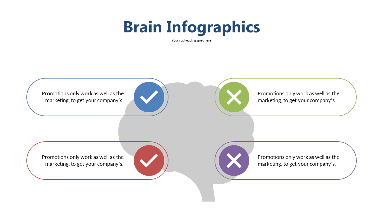Illustrate Marketing Concepts with Brain Callouts