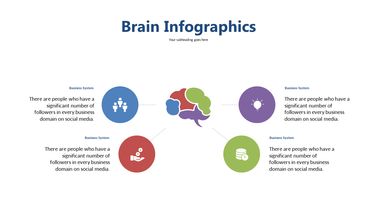 Visualize Key Data Points with Brain Infographic