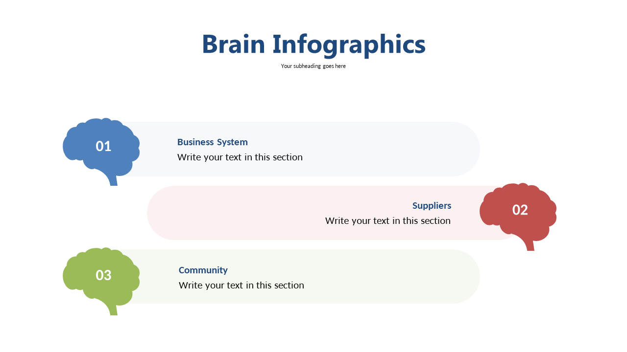 Simplify Complex Topics with Colorful Brain Infographic