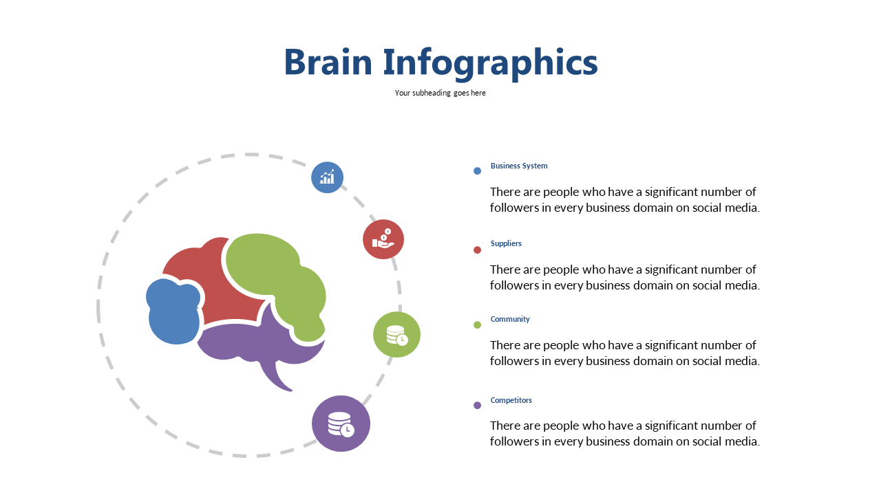 Visualize Social Media Impact with Brain Infographic