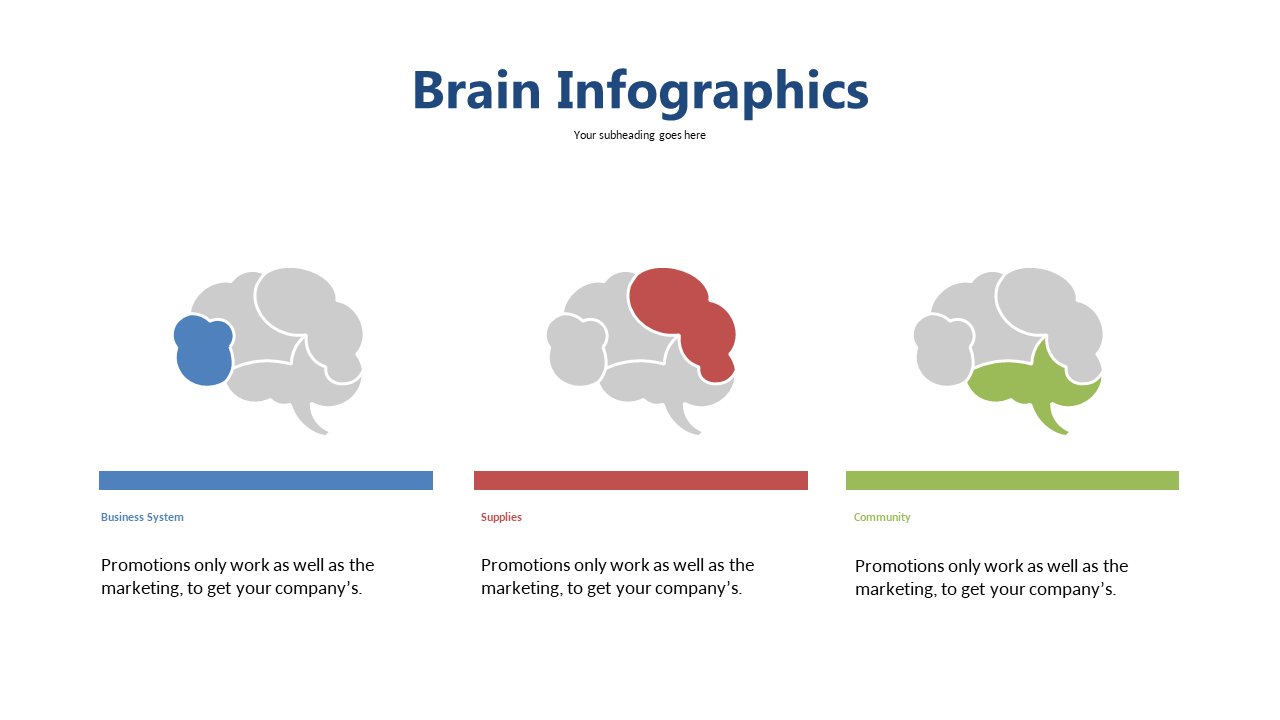 Showcase Business Activities with Three-Part Brain Infographic