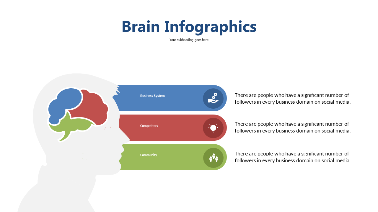 Present Key Business Insights with Brain Infographic