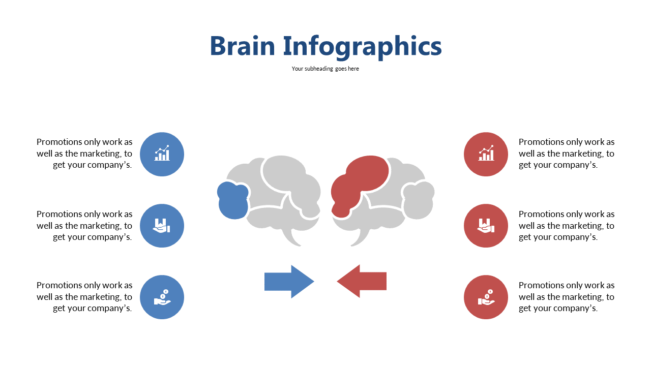 Explore Marketing Strategies with Brain Infographic