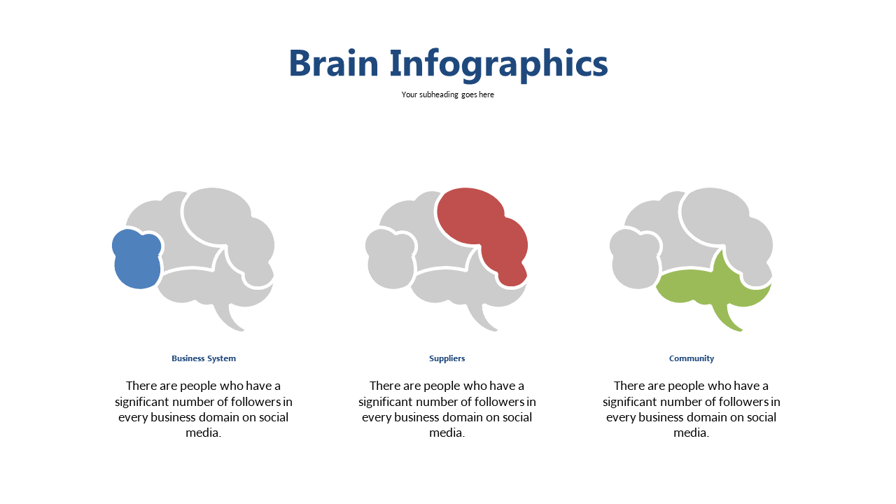 Showcase Business Activities with Three-Part Brain Infographic V2