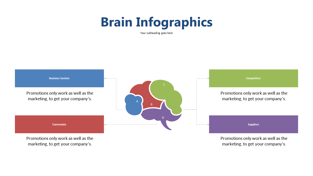 Present Business Concepts with Quadrant Brain Infographic