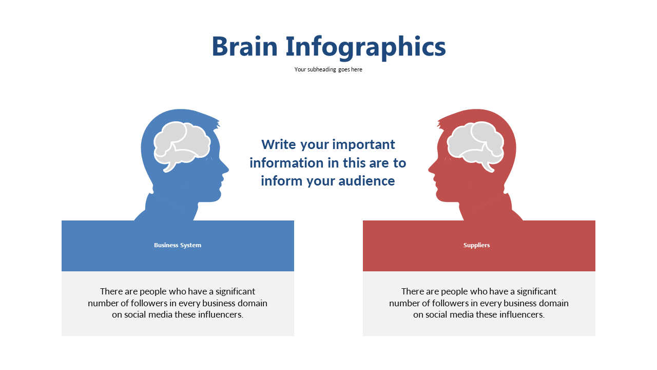 Compare Business Systems with Brain Infographic Layout