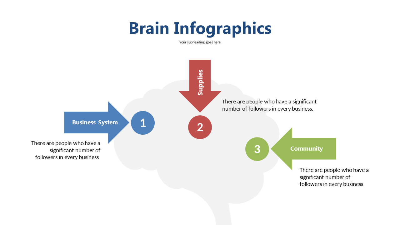Present Key Ideas with Segmented Brain Infographic