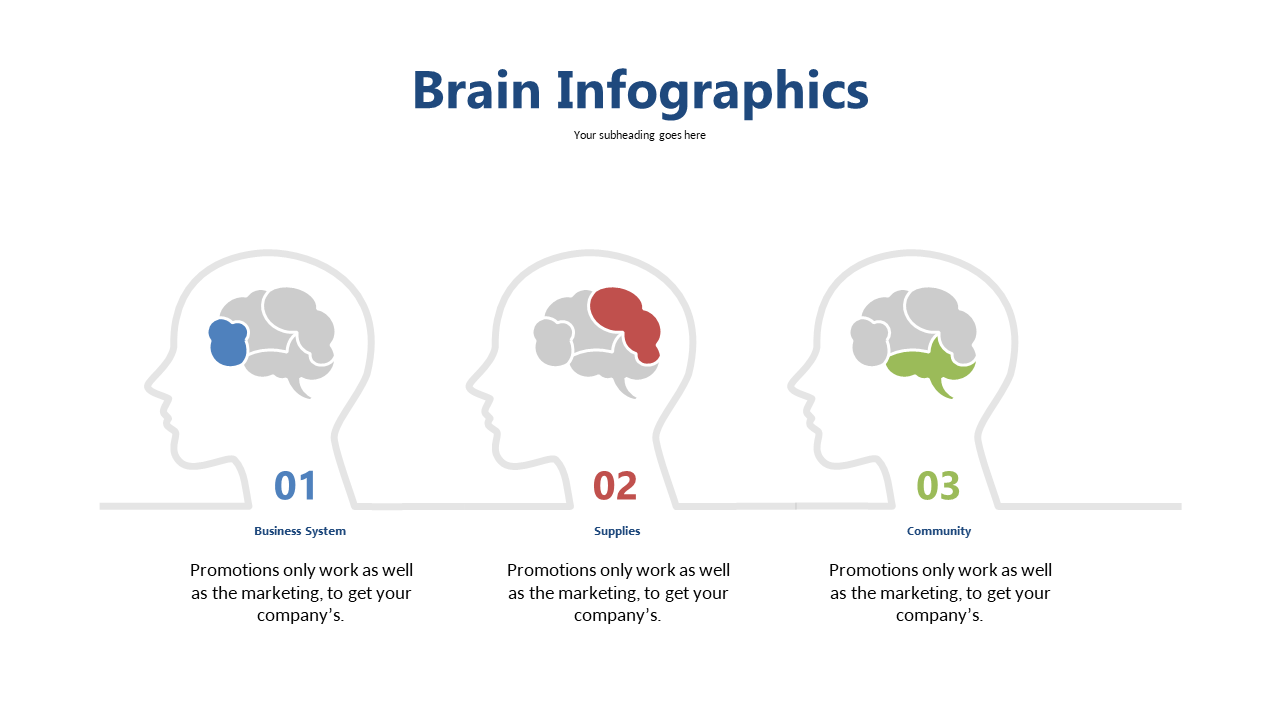 Present Key Information Clearly with Infographic