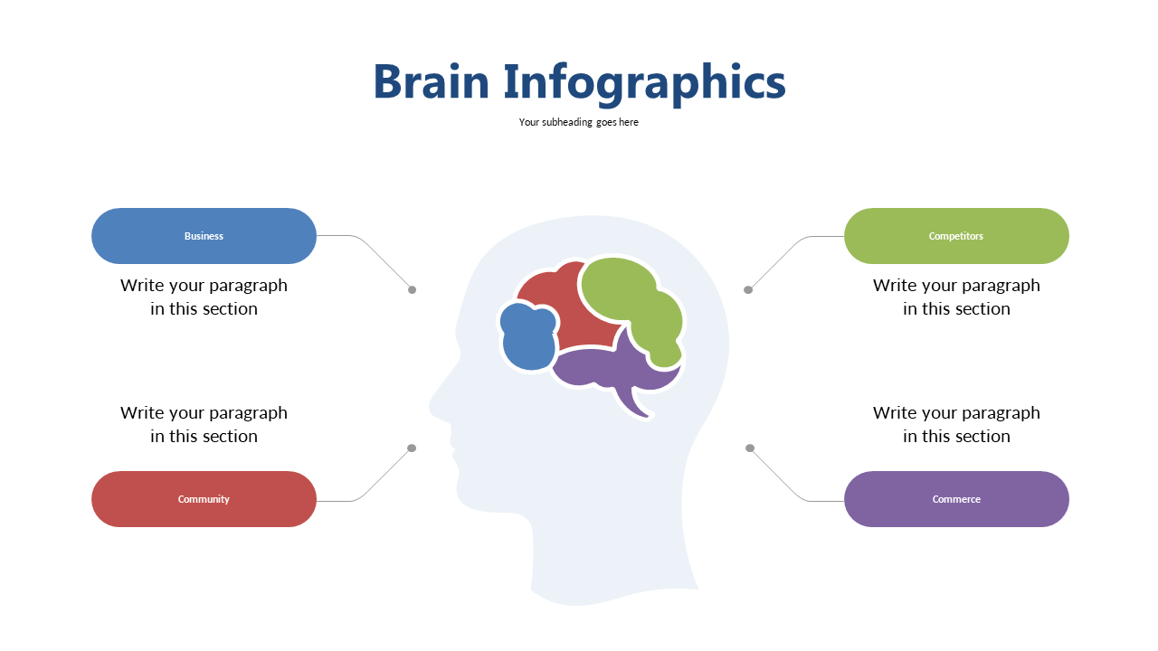 Present Interconnected Topics with Brain Infographic