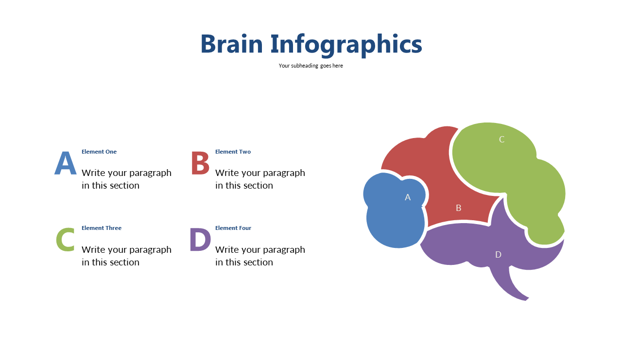 Present Ideas with Brain Infographic and Text Sections