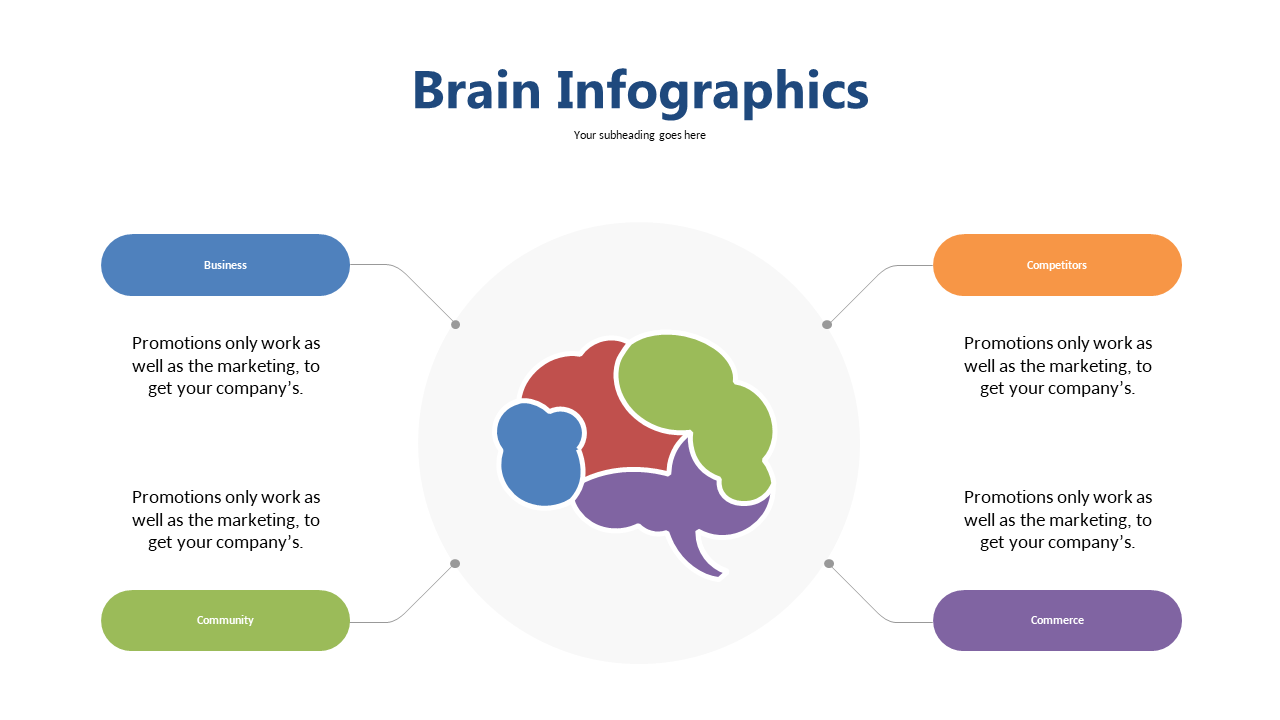 Showcase Business Strategies with Brain Infographic